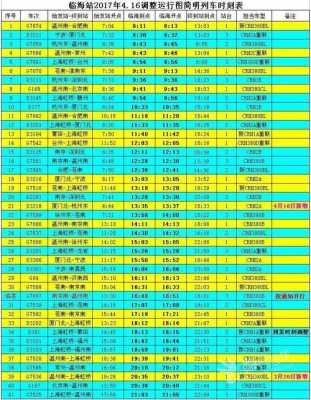 临海到汛桥如何做公交车（临海到绍兴客运中心发车表）-图2