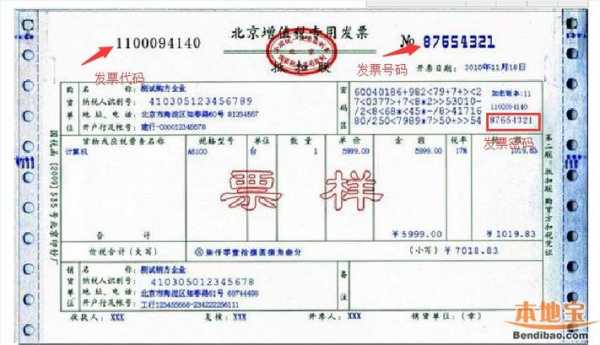 如何根据发票查运单号（发票快递怎么查询）-图1