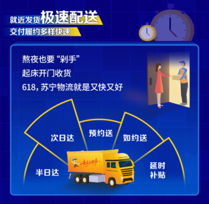 苏宁快递如何收费标准（苏宁快递运费怎么算的）-图1