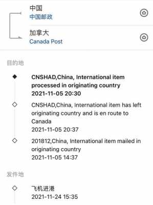 如何往加拿大发ems（加拿大怎么邮寄到中国）-图1