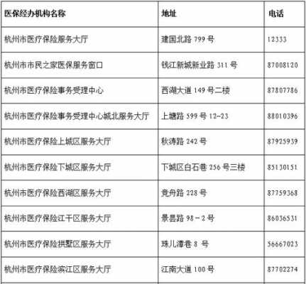 如何查杭州电话号码（浙江杭州电话号码查询）-图2