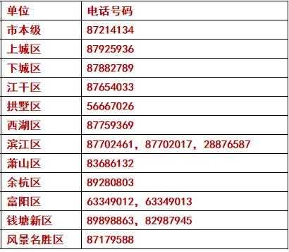 如何查杭州电话号码（浙江杭州电话号码查询）-图3