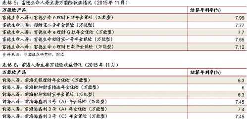 如何查两金单号查询（“两金”）-图3