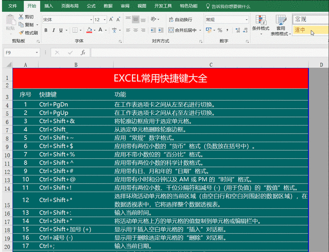 excel如何快递打印（excel直接打印快捷键）-图1