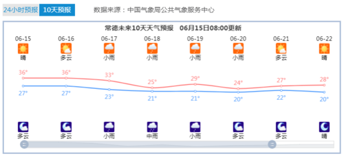 常德几天天如何（湖南常德市近七天的天气情况）-图1