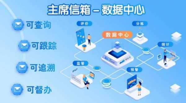 普通信件如何查询（信件怎么查收）-图3