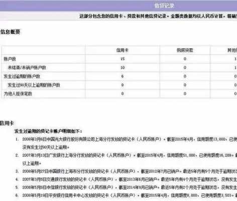 如何查询esm（如何查询个人征信）-图1