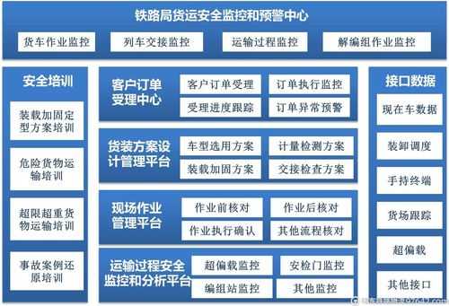 如何下载中铁物流查询（中铁物流官网货物跟踪查询）-图2