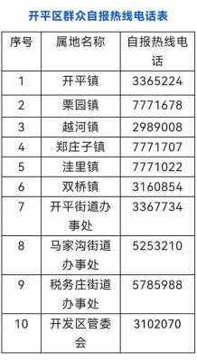 如何查清徐县到河北的快递（如何查清徐县到河北的快递费）-图3