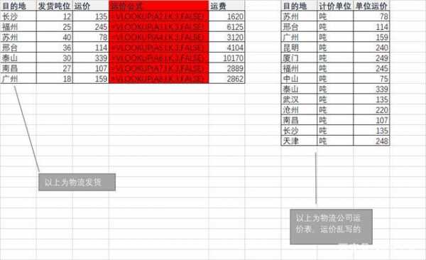 快递公司如何算体积（快递公司体积算法）-图3