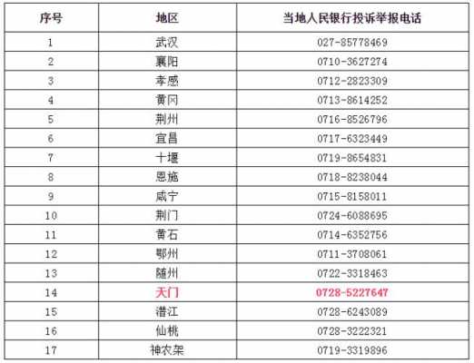 如何查询公司投诉电话（如何查询公司投诉电话号码）-图2