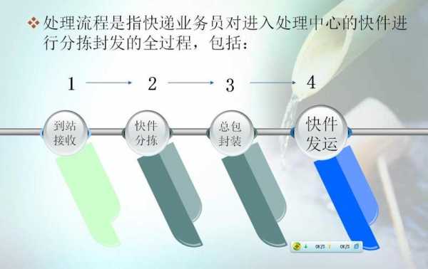 如何寄物流快递公司（如何寄物流快递公司的东西）-图2