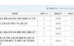 哈尔滨信息价运费如何计算（哈尔滨货运物流信息网）-图2