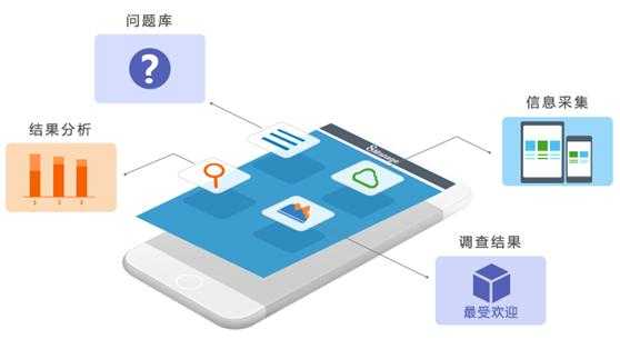 百世汇通CRM用手机如何登陆（百世快递crm）-图3