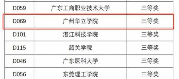 韶关学院快递地址如何写（韶关学院的快递地址）-图2