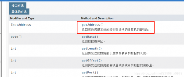 如何查api申请是否成功（查ip api）-图2