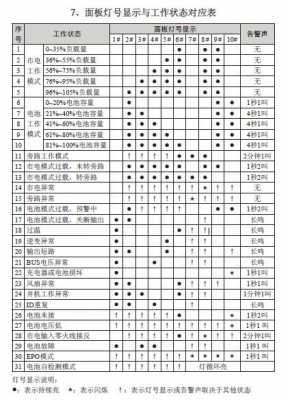 如何查询ups燃油（如何查询ups燃油车型号）-图3