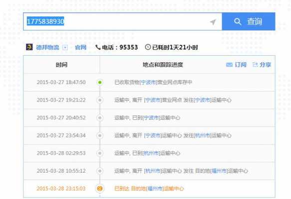 如何通过运单号查物流（怎样通过运单号查物流信息）-图2