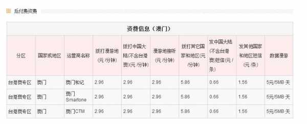 澳门如何打国内电话（在澳门怎样拨打国内电话）-图3