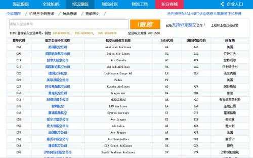 如何查询航空货（如何查询航空货物信息）-图2