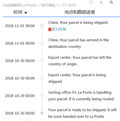 如何查法国的包裹（法国包裹怎么查）-图2