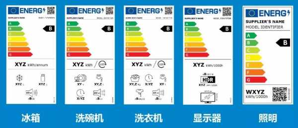 易欧洲如何使用方法（易欧洲官网）-图3