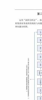 顺丰速运公司如何（顺丰速运的工作流程）-图1