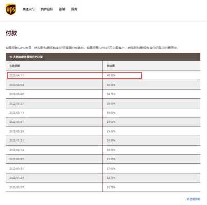 如何查ups的燃油费（ups燃油费查询）-图2