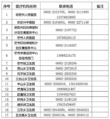 芒市全峰快递如何收费（芒市快递停运时间）-图1