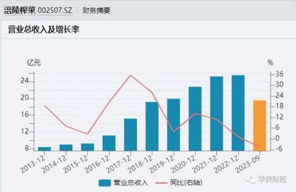 快递公司如何股份制运作（快递入股分红骗局）-图2