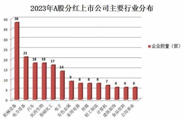 快递公司如何股份制运作（快递入股分红骗局）-图3