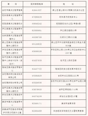 投诉公司如何投诉（投诉公司如何投诉电话）-图3